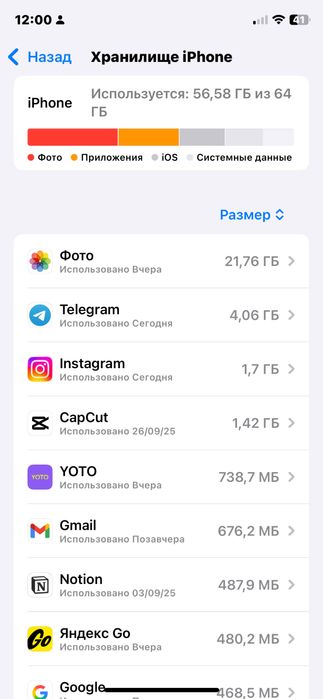 Iphone 11 pro yaxshi holatda