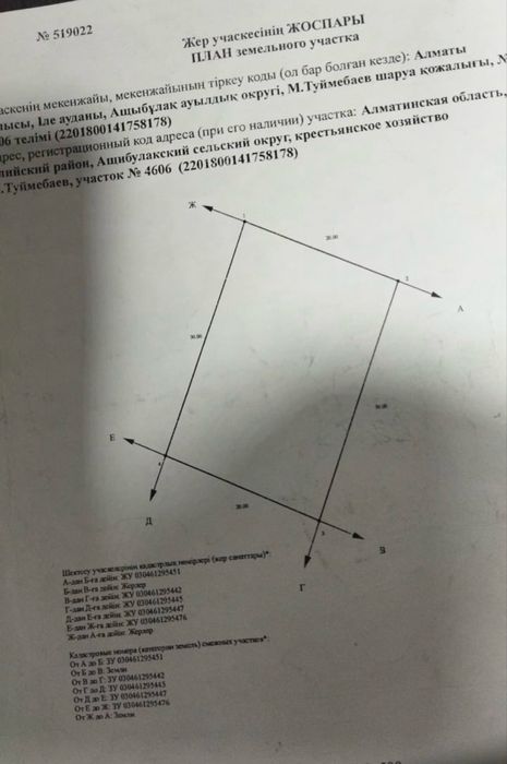 Участок по горячей цене