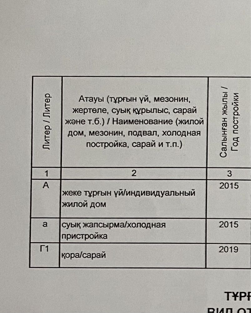 Продам дом