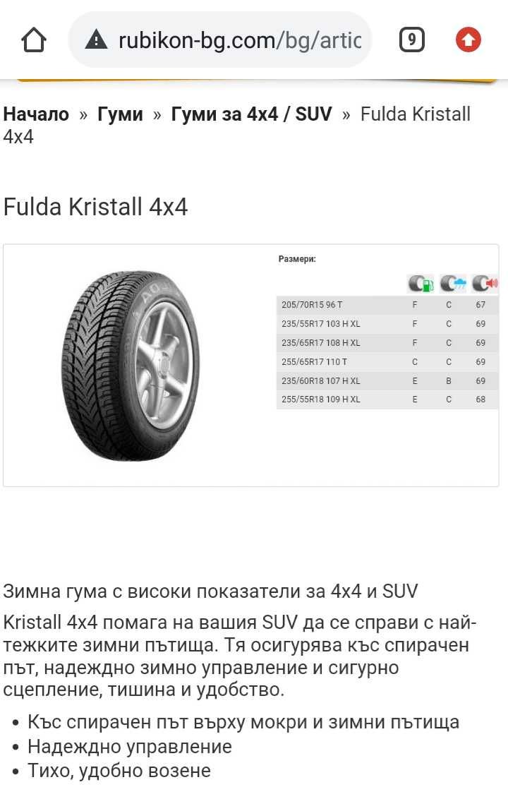 Зимни гуми 4х4 Fulda 15 цола