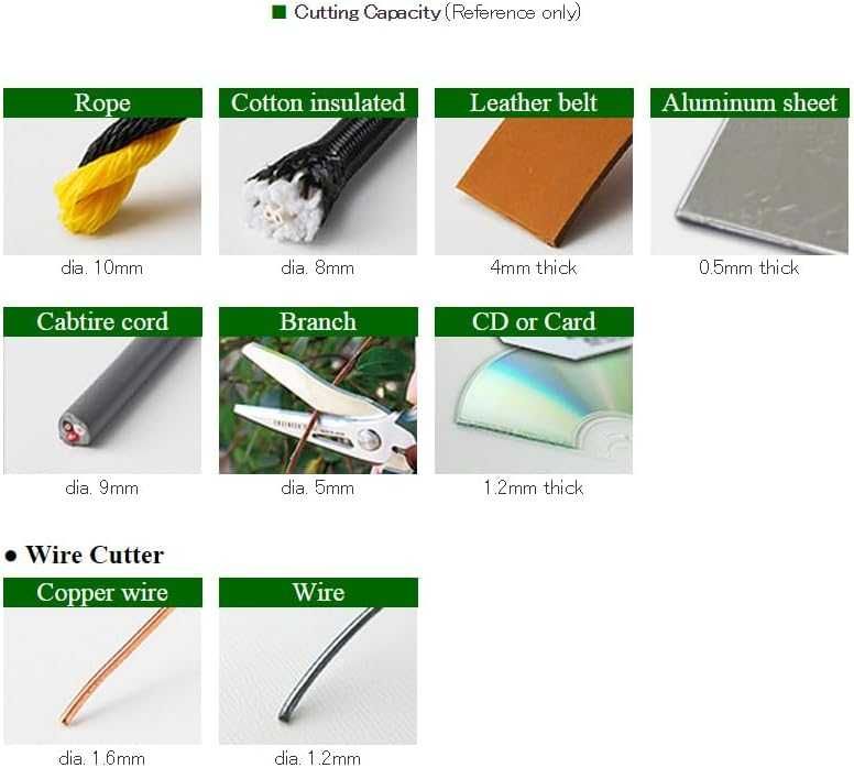 мултифункционални ножици, ножица ENGINEER - Япония