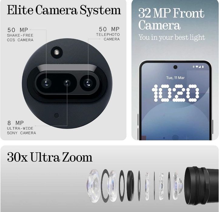 НЕРАЗПЕЧАТАН! Nothing Phone (3a) 128GB 8GB Black