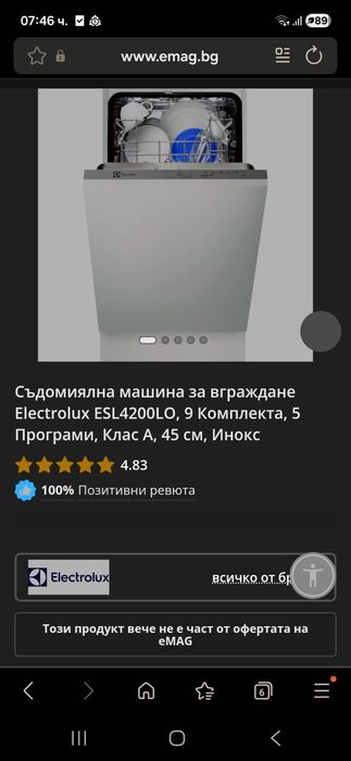 Съдомиялна електролукс за части