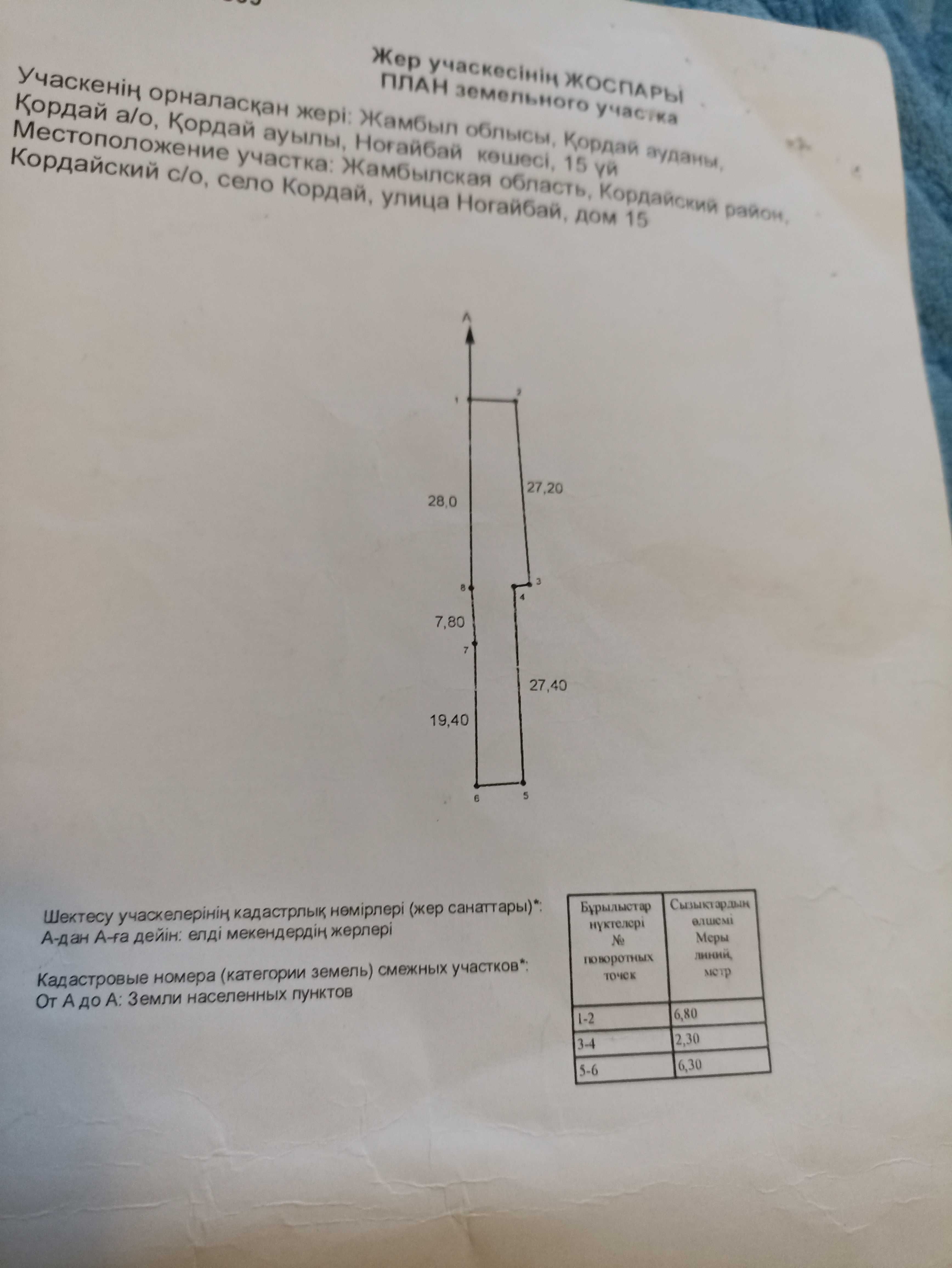Продам дом в центре