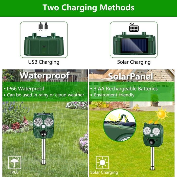 Соларен репелент за животни