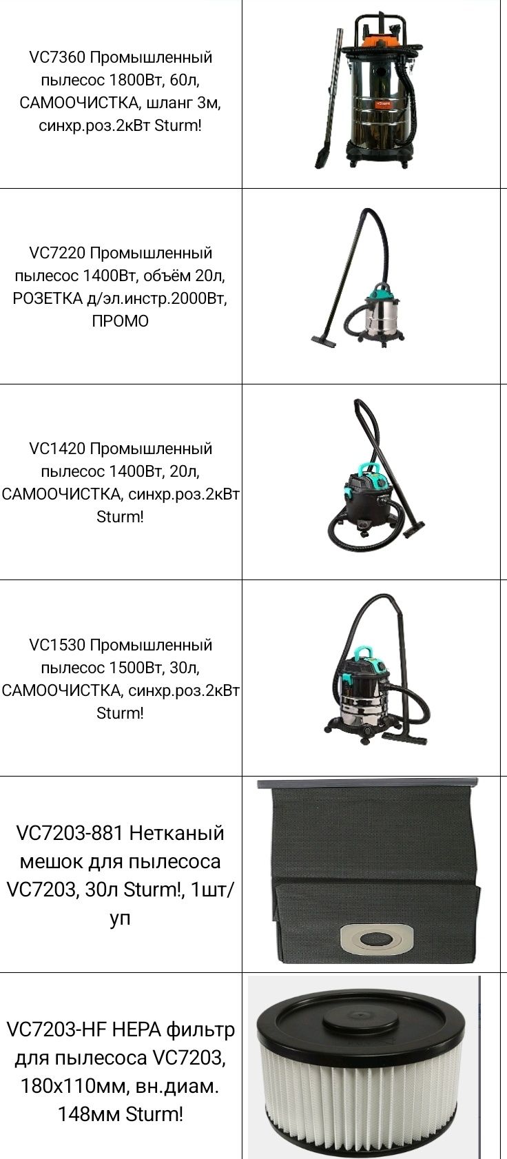 Промышленный пылесос синхронизацией 1.8 КВ