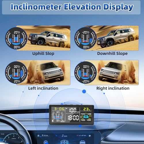 Нова Соларна TPMS система с HD дисплей и 5 аларми за коли SUV 0-199psi