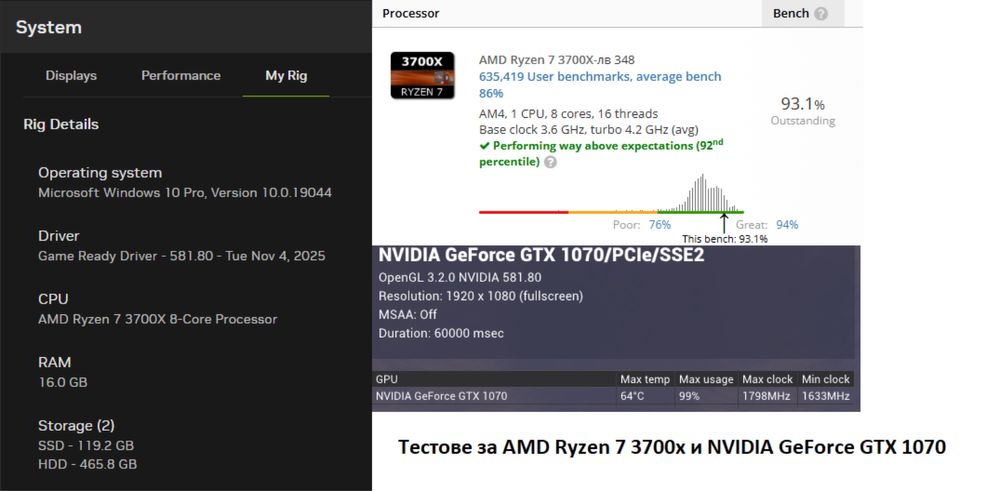Мощен геймърски компютър - Ryzen 7 3700x