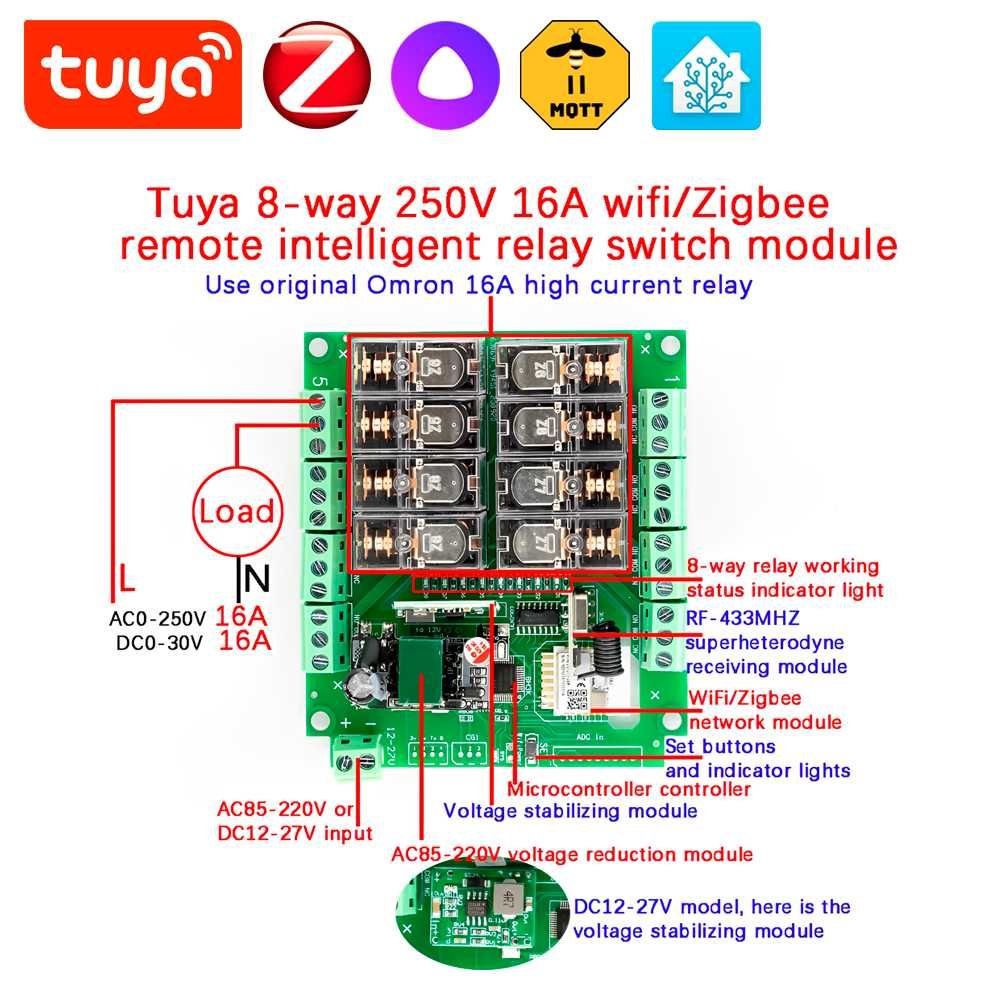 8х Канальный ZigBee модуль - Omron 16A