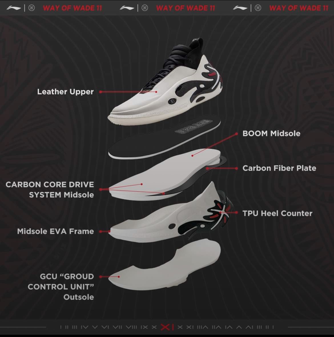 Li-Ning WAY OF WADE 11 баскетболни маратонки