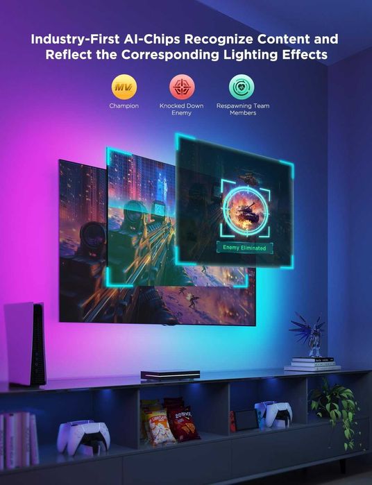 Govee AI Sync Box 2 - "Ambilight" за геймъри (HDMI 2.1, 8K, 4K 144Hz)