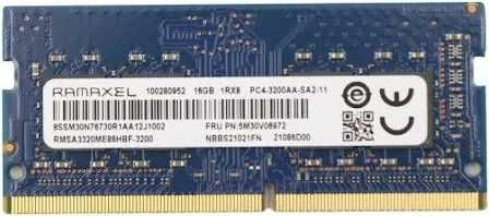 Memorie laptop-RAMAXEL-DDR4 -16 GB- 3200Mhz