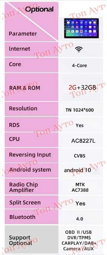 Мултимедия Андроид 7 инча 2DIN 2GB 32GB Wi Fi GPS Универсална