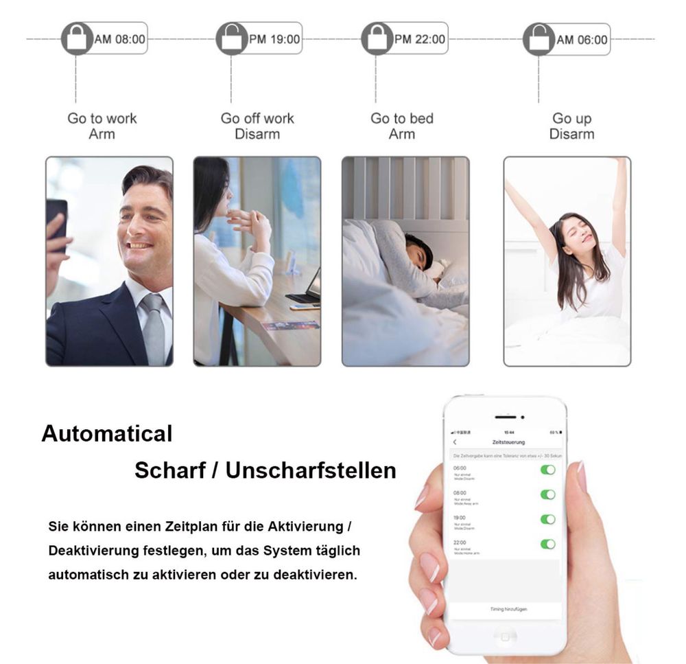 TECPEAK комплект GSM/WiFi охранителна система,сирена/сензор за дв-е