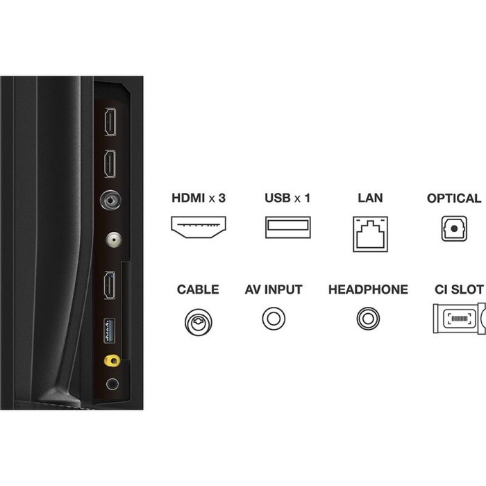 Televizor Smart QLED 4K TCL 43C645 - Stare Impecabilă, Garanție!