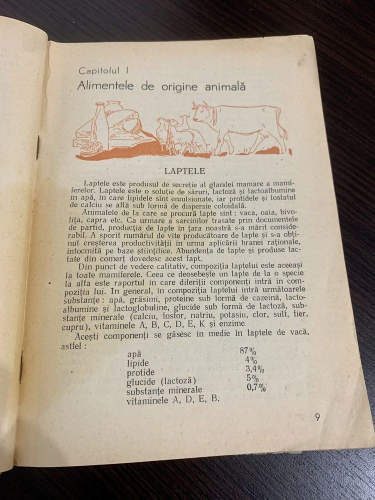 Tehnologia preparatelor culinare 1961