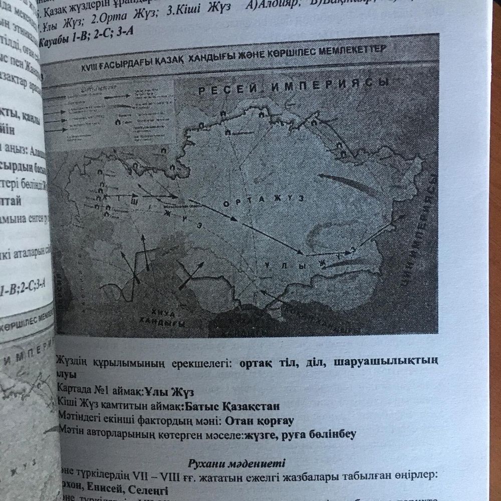 Жубанышов Казахстан тарихы