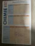 Chimie pt cls 7-12