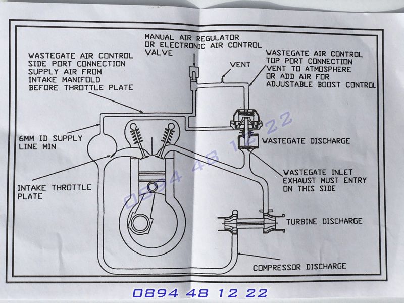 Външен гейт уестгейт Wastegate турбо контролер регулируем контролер