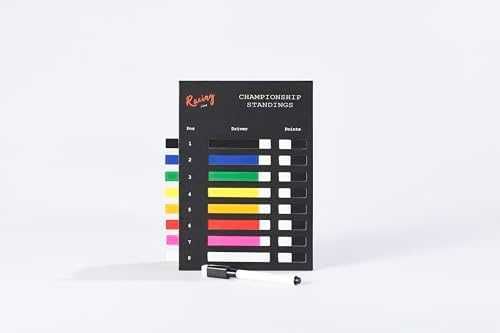 Нова настолна Стратегическа състезателна игра Racing Line – Формула 1