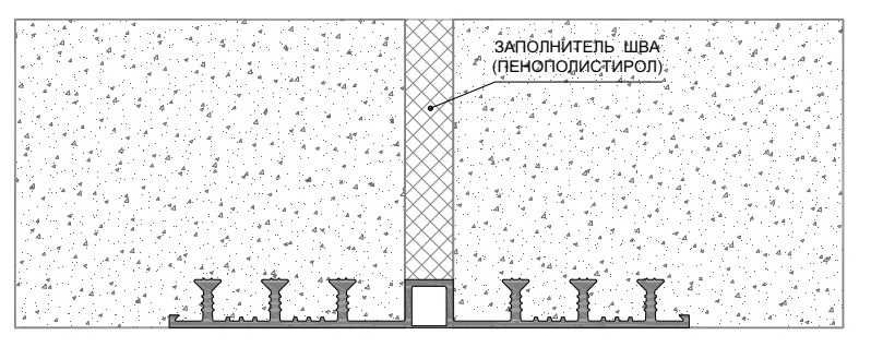 Шпонка гидроизоляционные АКВАСТОП тип ДО Аквабарьер