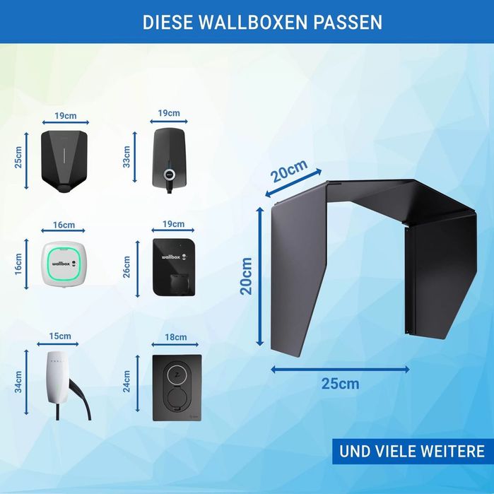 Protectie metalica pentru interfon, statie incarcare, etc