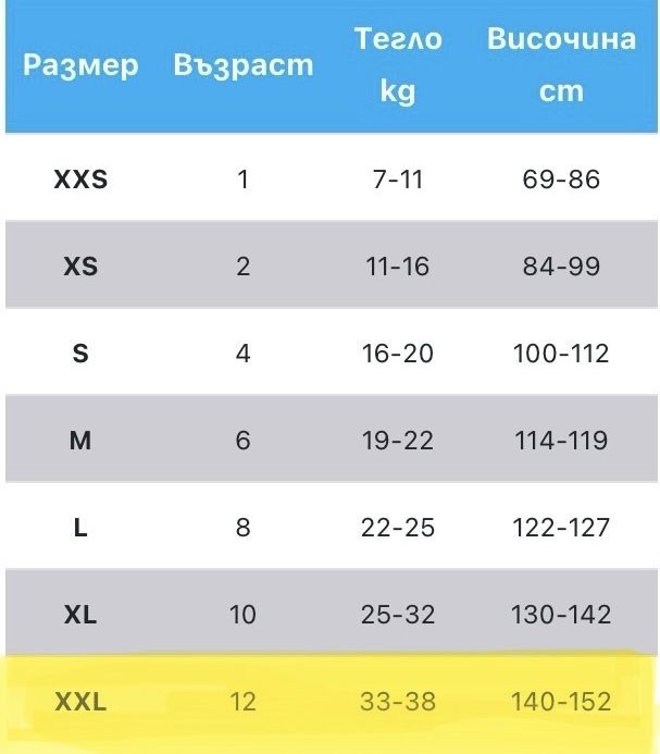 неопренов костюм, бански и дъска за плуване