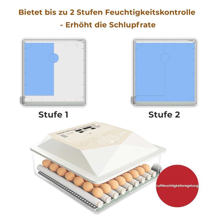 TRIOCOTTAGE инкубатор 56 яйца с автоматично обръщане и контрол