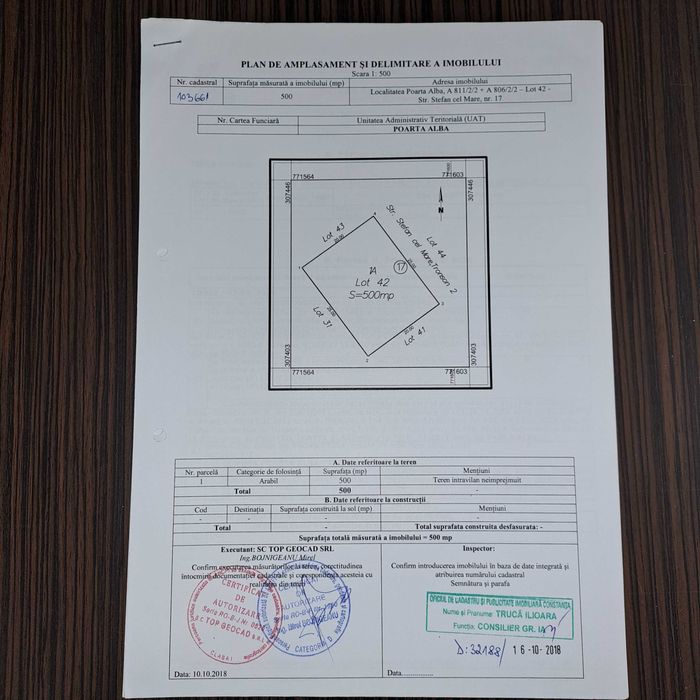 Teren intravilan 500 mp Poarta Alba