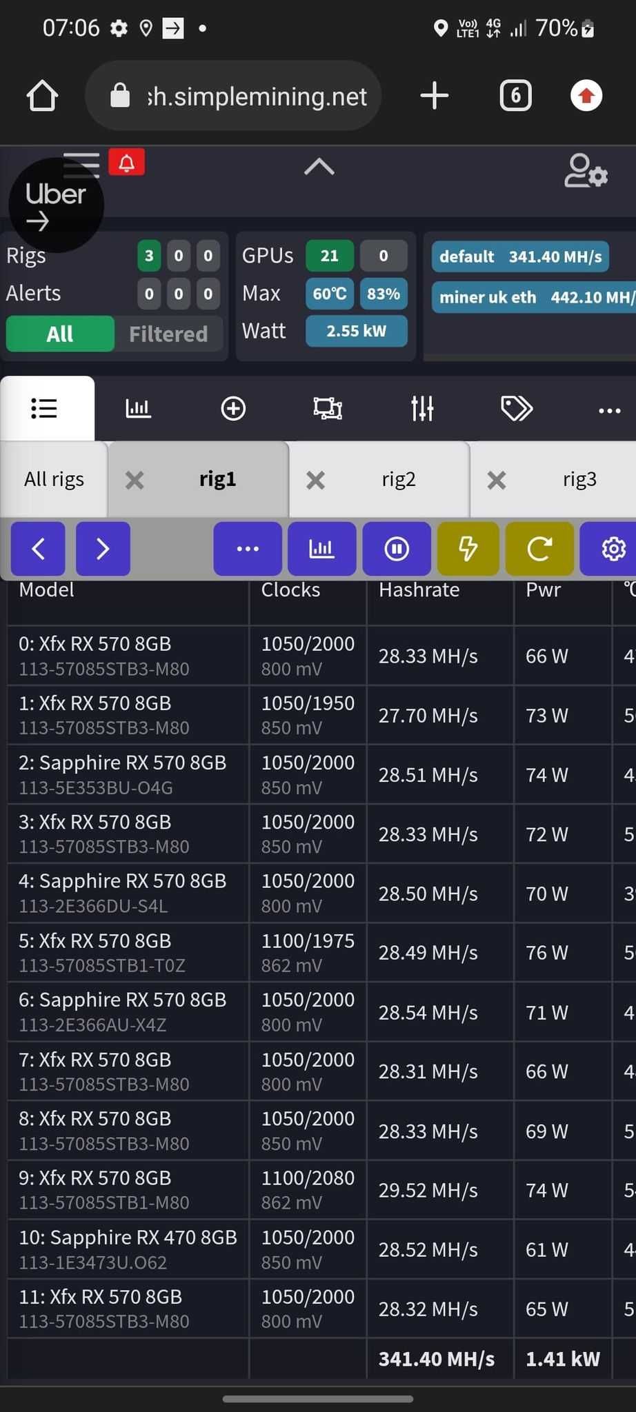 rig mining 12X RX570 8GB