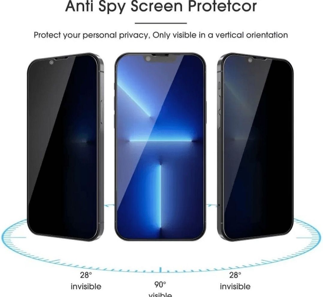 Privacy Стъклен Протектор Apple iPhone 12 Pro / Mini Max Anti Spy 5D