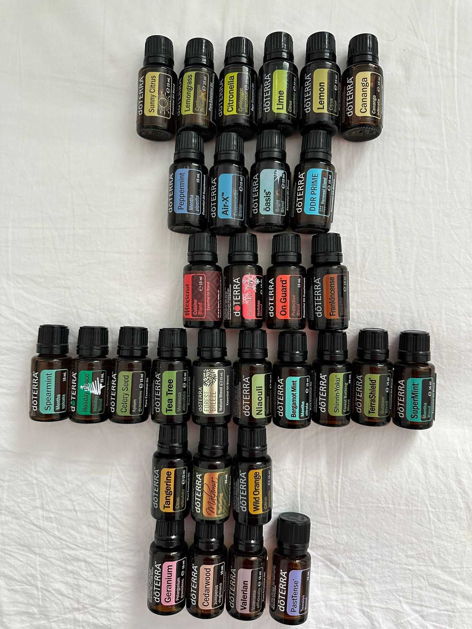 Uleiuri doTerra pret bun