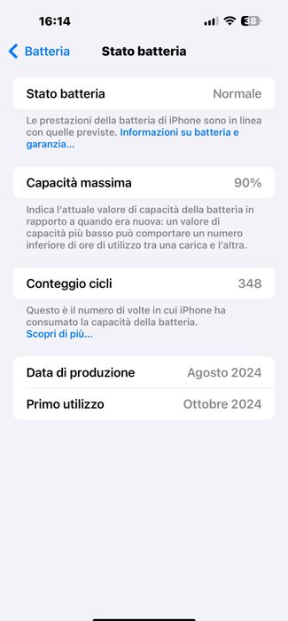 Iphone 16pro Max 256gb Black