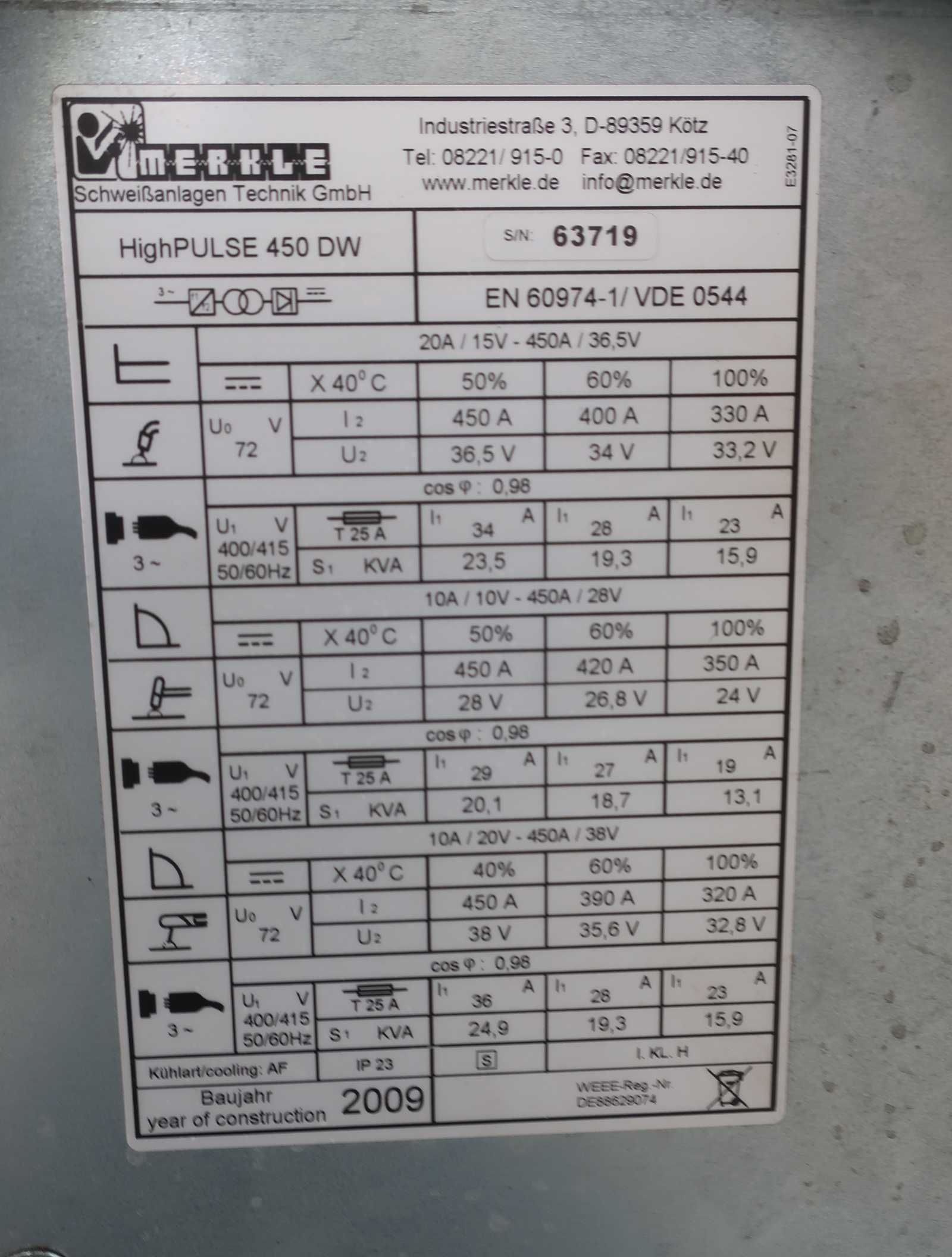 Заваръчен апарат, телоподаващо, МИГ/МАГ, Merkle HighPulse 450 DW