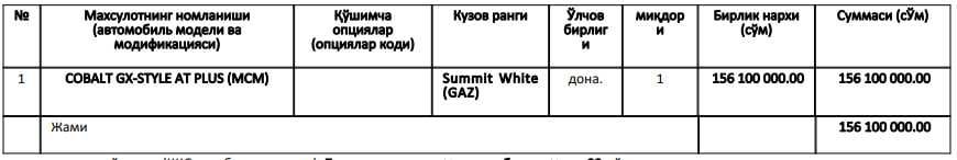 Kobalt shartnoma sotiladi