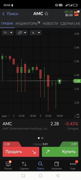 Здравствуйте возьму деньги под проценты