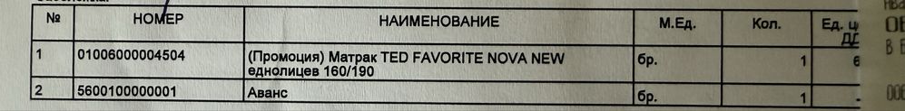ЧИСТО НОВ матрак ted
