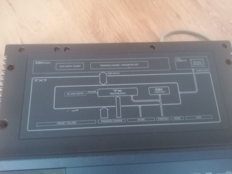 YAMAHA TX7 DX7 series Display