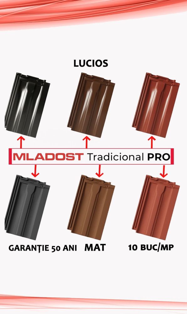 Tigla Ceramica Colorata import - 10 bucati mp 50 ani garantie