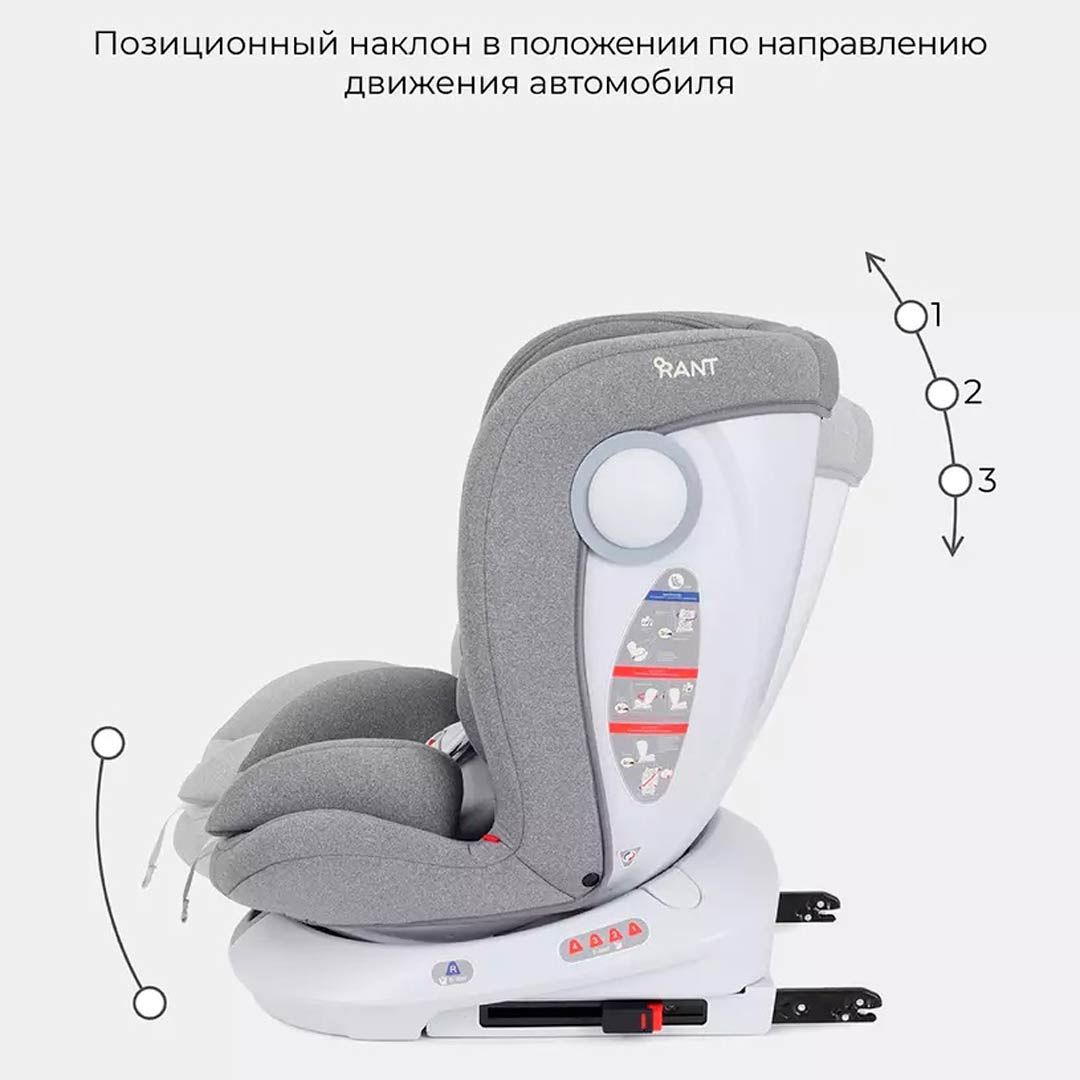 Rant Автокресло Drive isofix Active Line (0-36 кг)