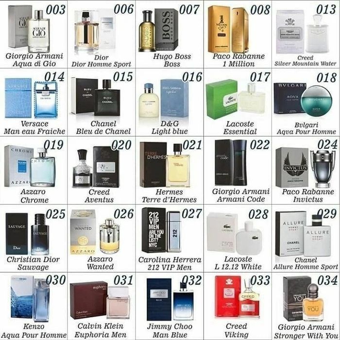 Духи Essens на заказ