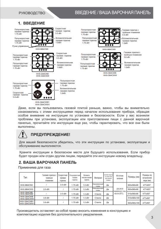 Газовая панель HAIER HHX-G64CWW1