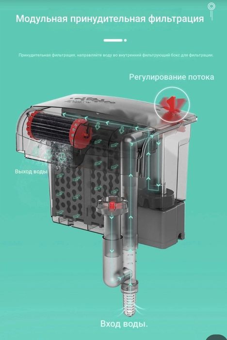 Продаётся фильтр для аквариума водопад