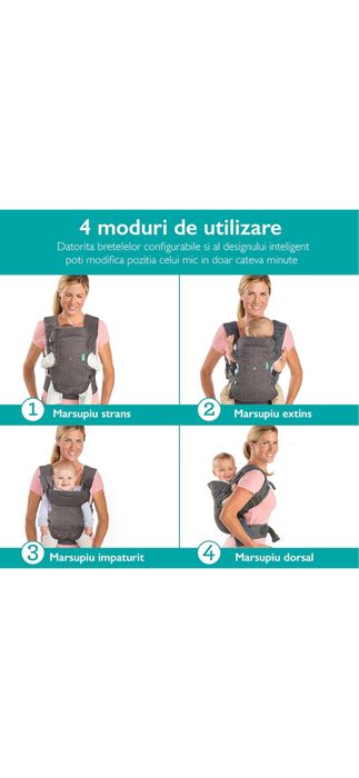 Marsupiu Ergonomic Bebelusi 4 in 1 KidProtect® Premium Bliss