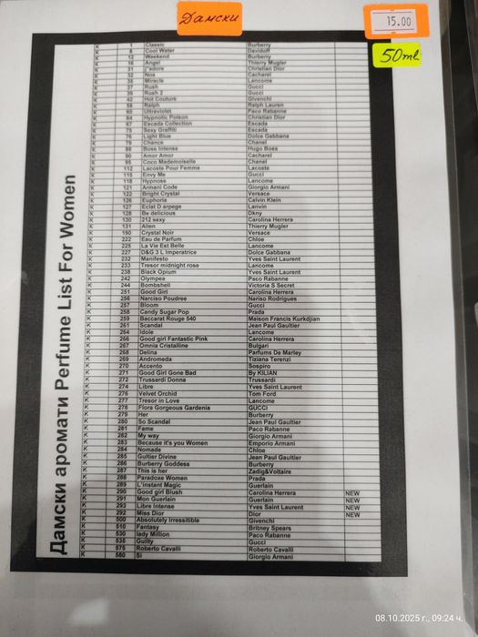 Парфюми SANSIRO Plovdiv