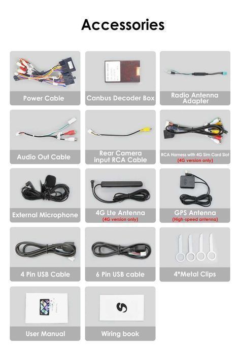 Navigatie 4GB RAM Dedicata GPS  Android Audi A3 8P  Carplay  Auto