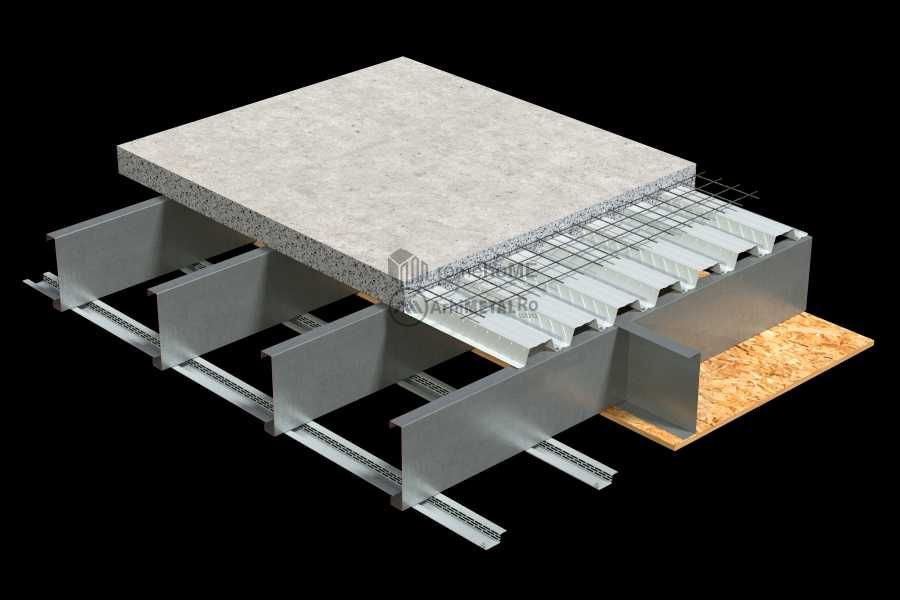 Tabla COFRAG metalic H60 planseu beton. FABRICA la comanda +livrare