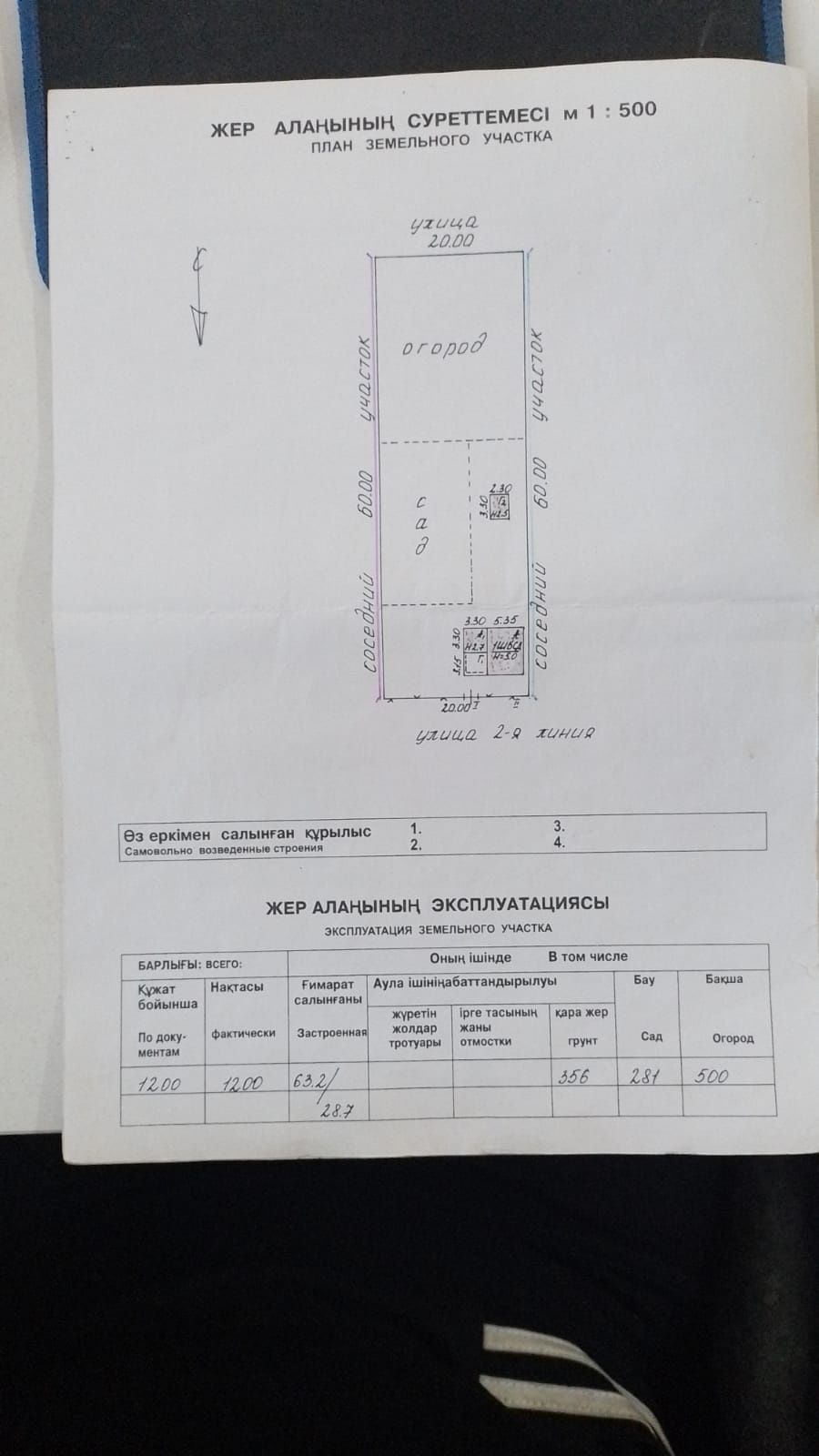 Продам дачный домик участок 12 сот