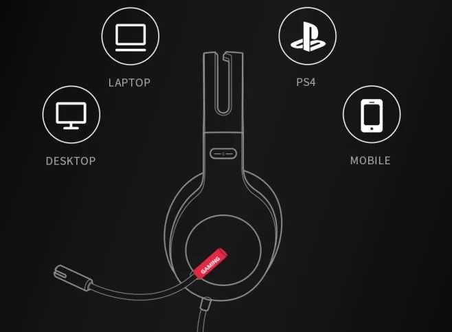 игровая проводная гарнитура Edifier G1 высокочувствительный микрофоном
