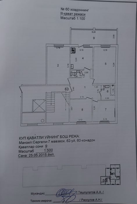 Продаю свою квартиру